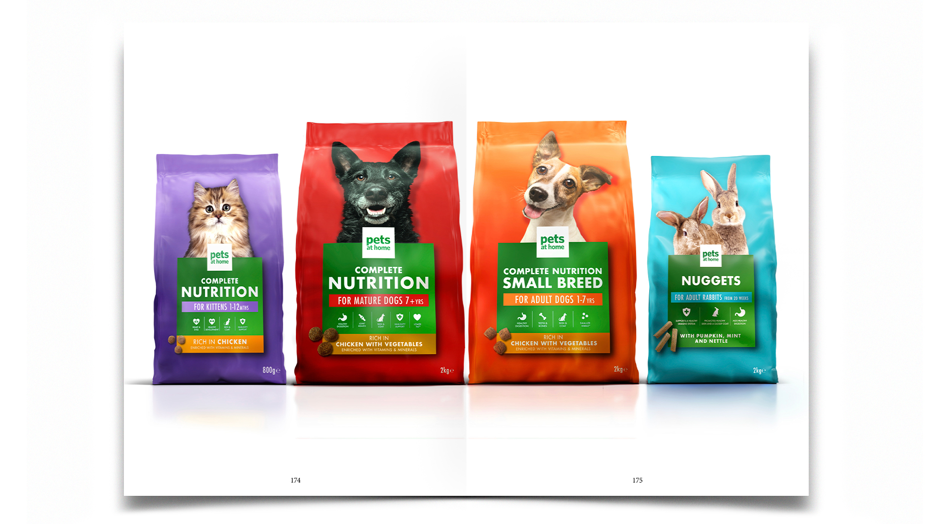 R Design, Inspired Common Sense,Pets at Home, Complete Nutrition